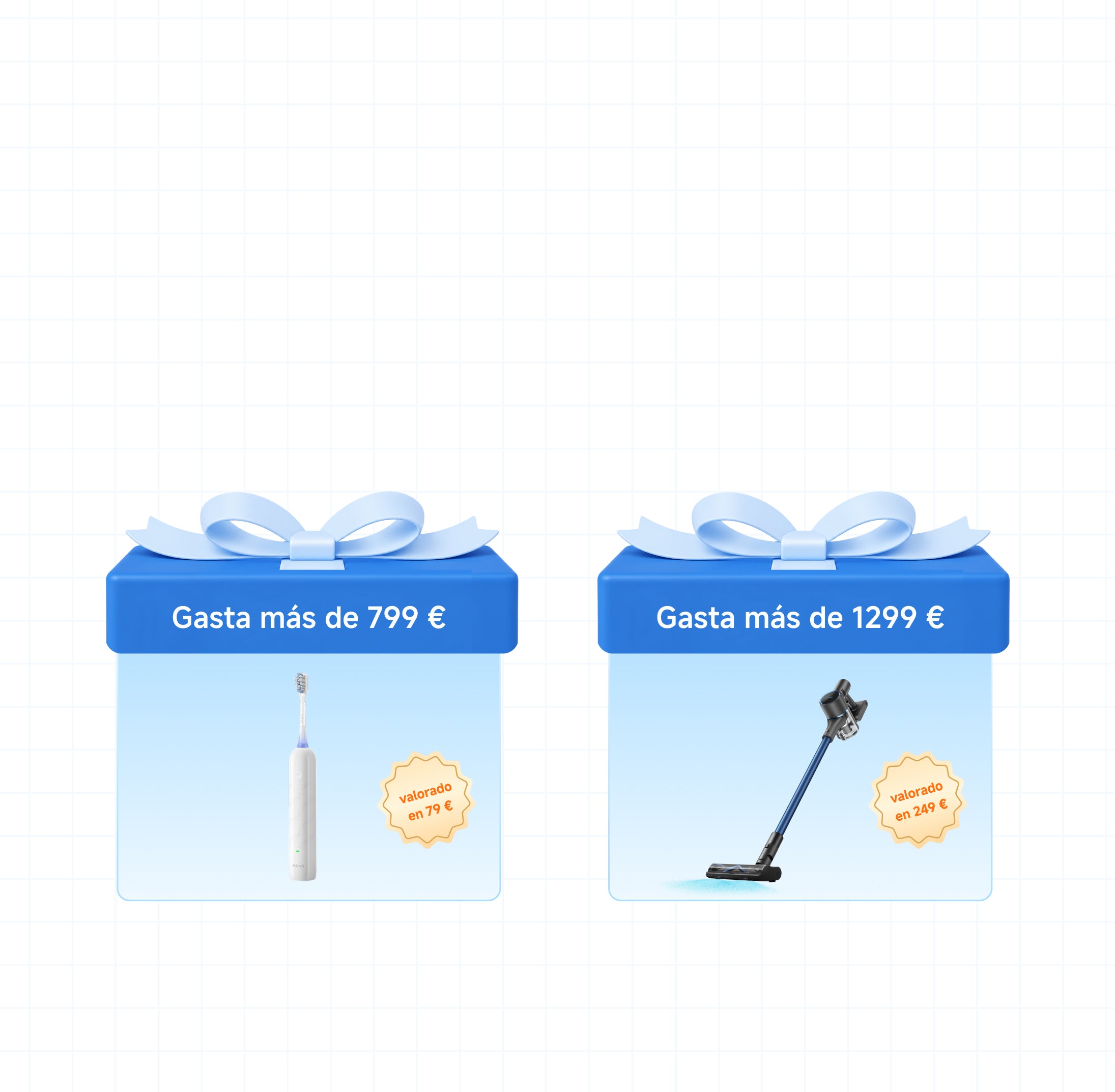 Prime Day: cuanto más compras, más ganas