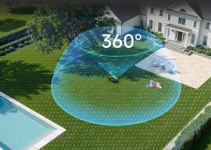 Escaneo de 360°, cobertura total