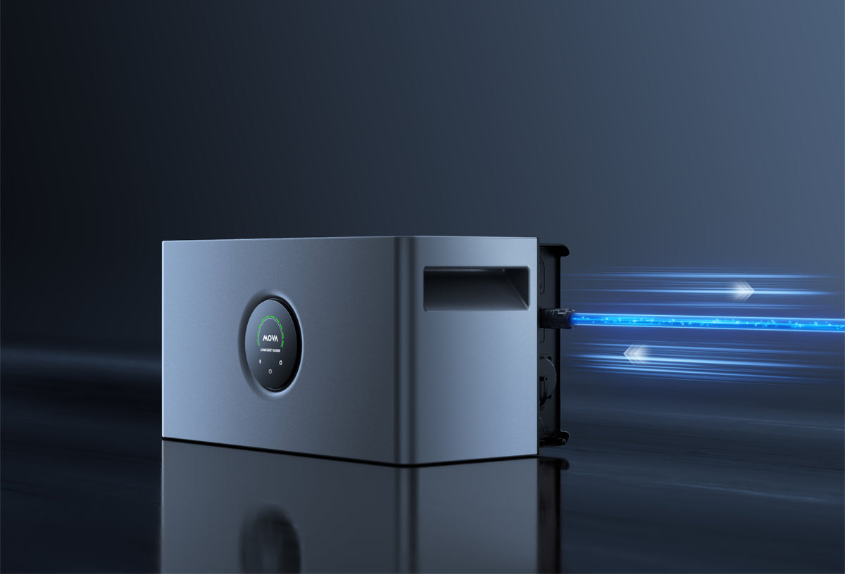 1500 W - Energía de CA bidireccional