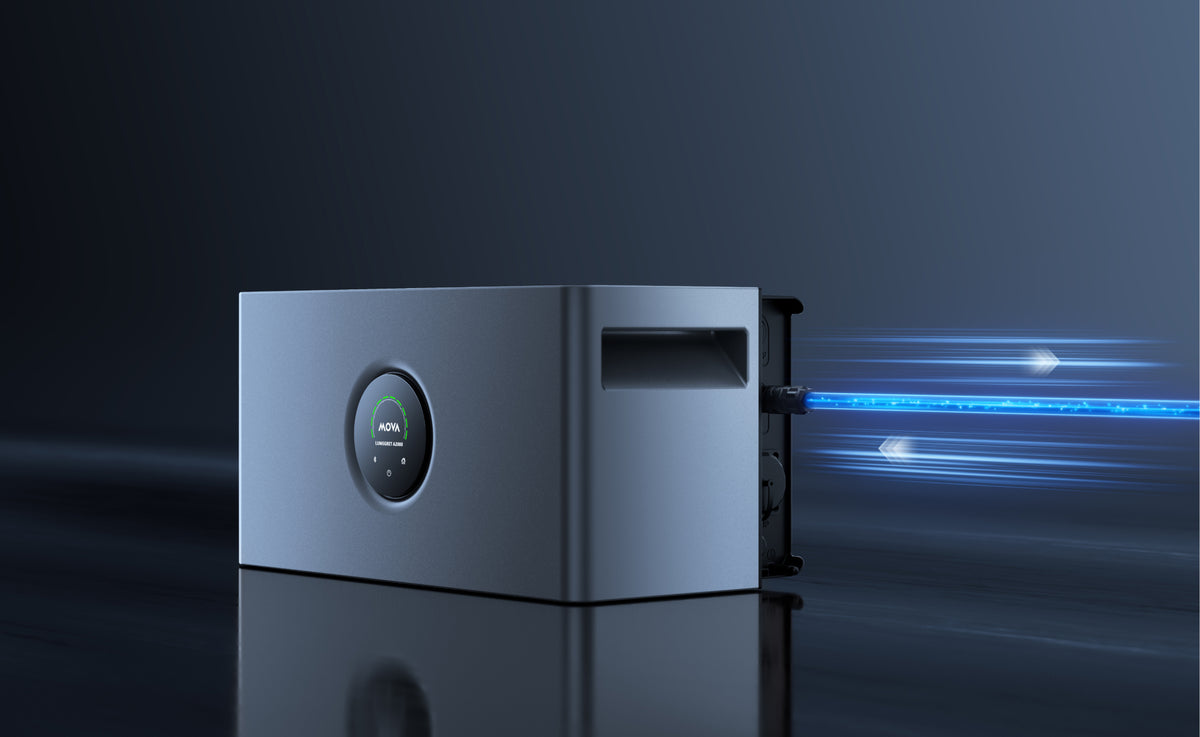 1500 W - Energía de CA bidireccional