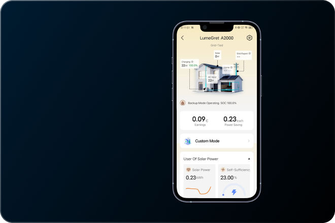 Gestión con app    - En tiempo real