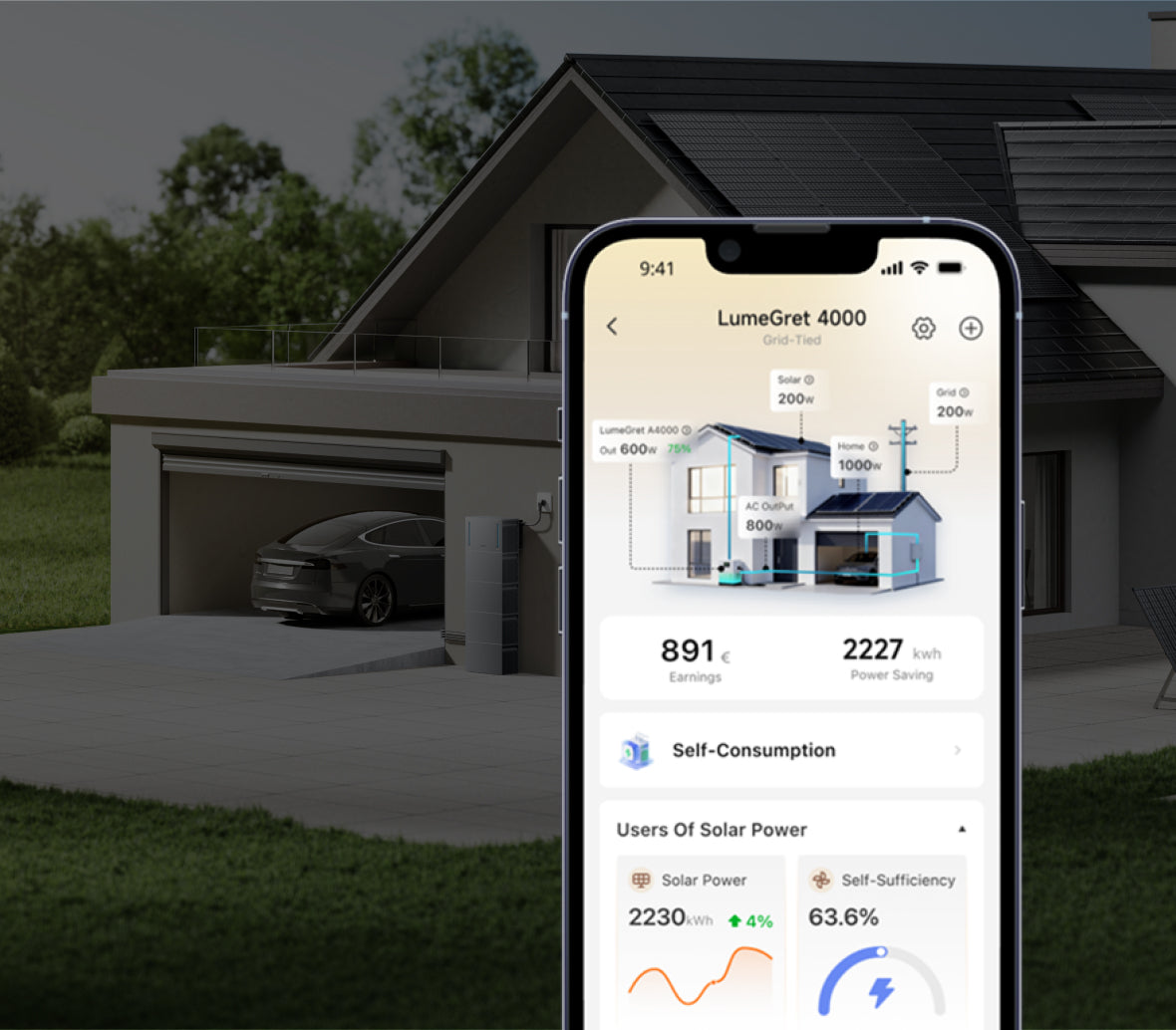 Monitoriza y controla tu sistema de energía en cualquier momento con la app MOVAhome