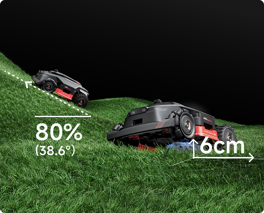 UltraDrive™ - Domina terrenos complejos