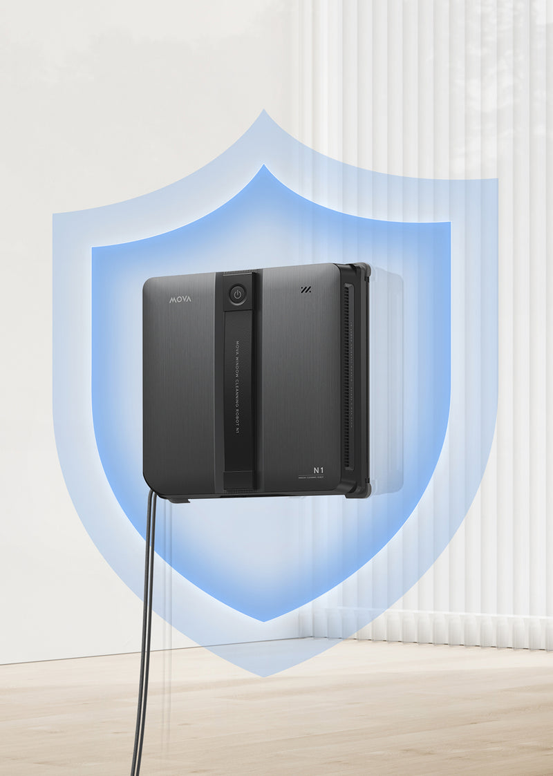 12 capas de protección para tu tranquilidad - 