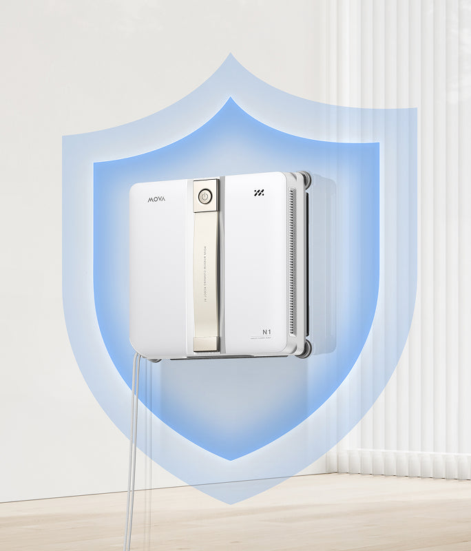 12 capas de protección para tu tranquilidad - 